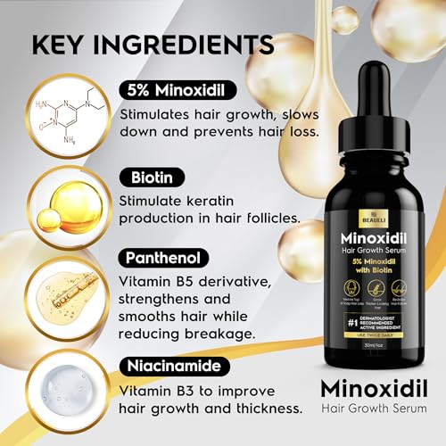 Beaueli 5% Minoxidil Hair & Beard Growth Serum - 1oz Pack of 3 for Men & Women