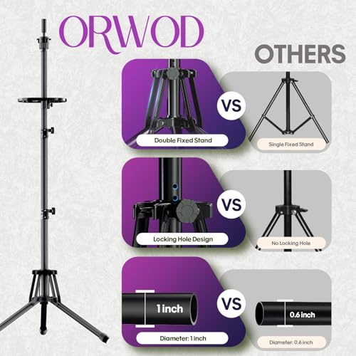 Black Mannequin Head Stand with Adjustable Height & Foldable Tripod