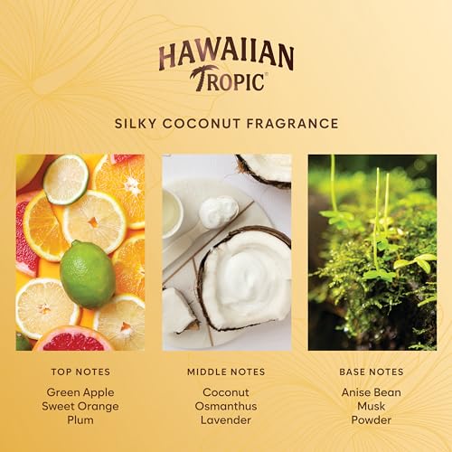 Bulk Coconut Scented Shampoo Pack - 5 Bottles, 12.8 fl oz, Hotel & Guest Use