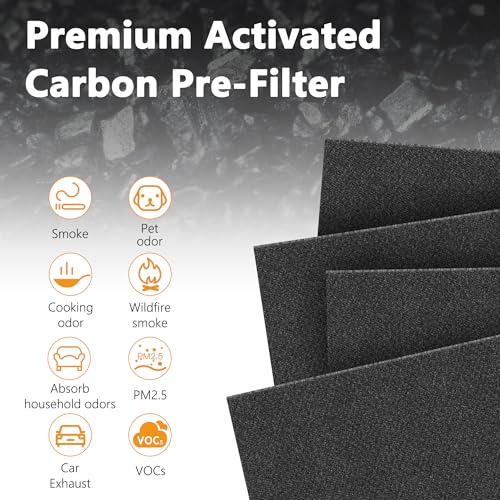 2-Pack Air Purifier Replacement Filters for G-Guardian AC5109W & More