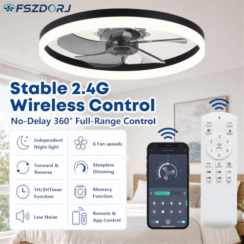 Black 20-Inch Low Profile Ceiling Fan with Light and Remote Control