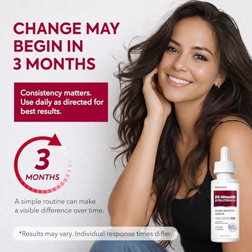 2 Pack Minoxidil Hair Growth Kit for Men and Women - Beard & Scalp Serum with Biotin - 4 Fl Oz