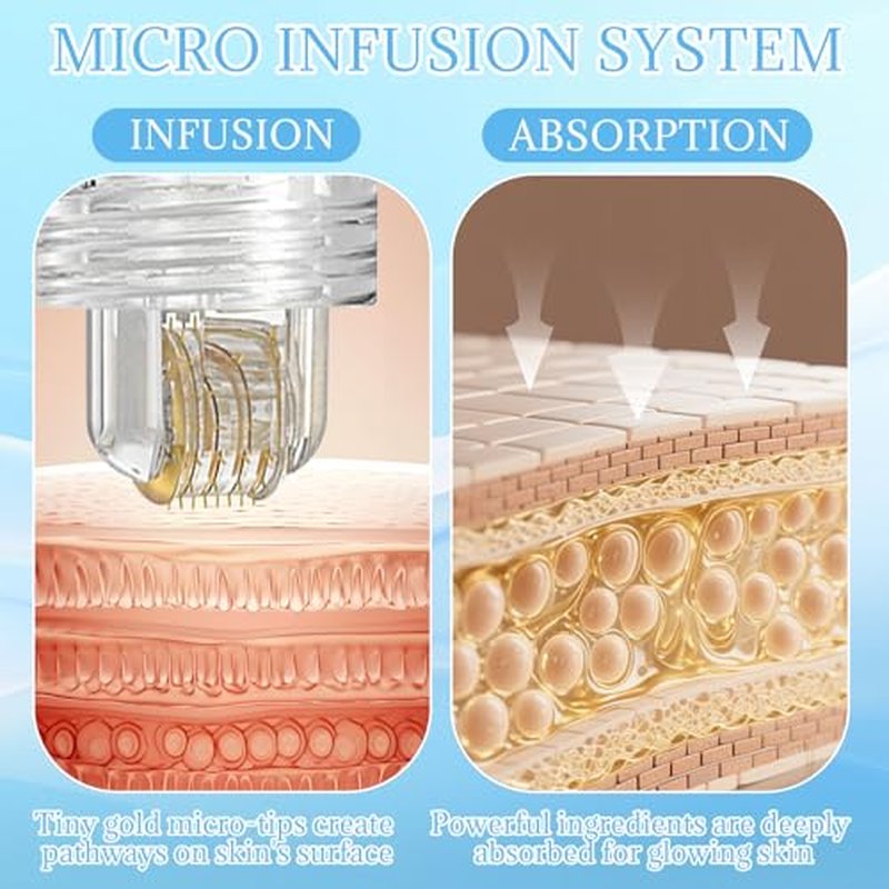 Micro Infusion System for Face - Microneedling Kit with Hyaluronic Acid & Collagen for Home Use - Moisturizing & Anti-Wrinkle Serum for All Skin Types,Christmas Gifts for Women- 2 Roller + 6 Serums