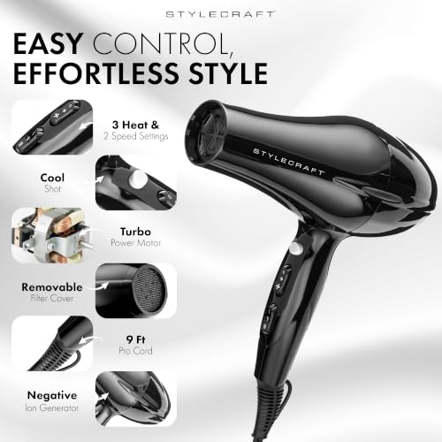 Ionic Hair Dryer 1875W Fast Blow-Drying with Multiple Settings & Attachments