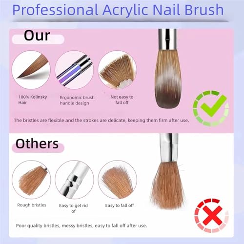 Professional Nail Art Brush - Oval Crimped Tip for Acrylic Nails - Gradient Blue Metal Handle - Sable Hair - Variation 14