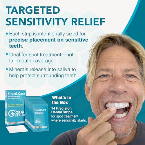 Tooth Sensitivity Treatment Strips for Enamel Remineralization - 14 Count