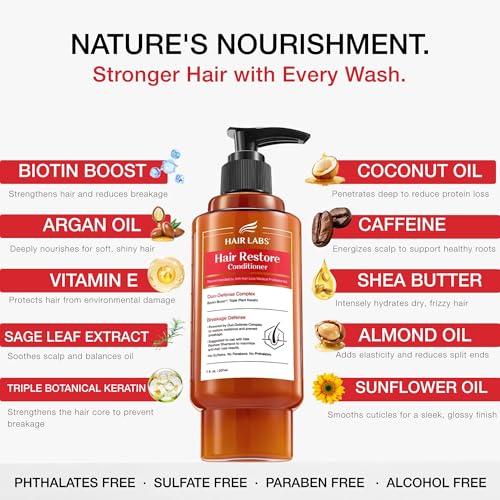 HairLabs Keratin & Biotin Conditioner for Damaged Hair 7 Fl Oz Red Label - Deep Nourishing Treatment