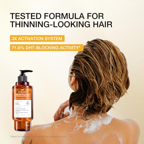 HairLabs Biotin Peptide Shampoo 16 Fl Oz for Thinning Hair | Sulfate-Free, Color-Safe