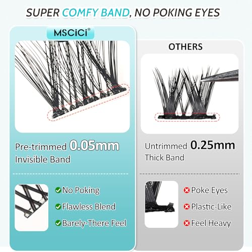 VogueFairy.05 Manga Lashes Clusters 8-16mm C Curl Wispy Eyelash Clusters - Wide Invisible Band DIY Wet-Look Spiky Anime Lashes Soft Individual Lash Extension Pack Without Glue Tweezers
