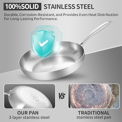 8-10-12 Inch Frying Pan Set - Tri-Ply Stainless Steel Skillets - Variations