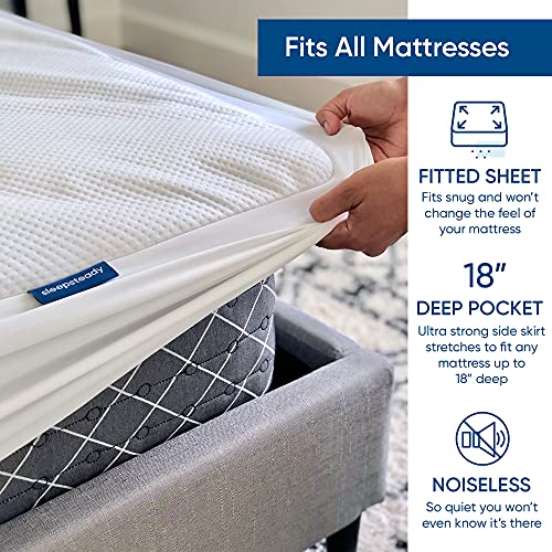 Queen Size Waterproof Tencel Mattress Protector - Ultra Soft, Cooling & Breathable
