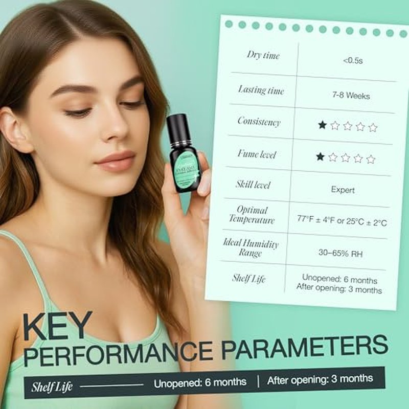 LASHVIEW Eyelash Extensions Glue, 0.3 Sec Fast Drying Retention 6-8 Weeks Black Adhesive Professional Sensitive Waterproof Glue 5ml /0.17 fl.oz FH01