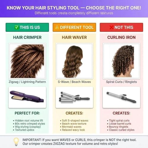 Hair Crimper for Hair Volume & Texture - Titanium Ceramic Plates, 5 Temp Settings, Auto Off - Black