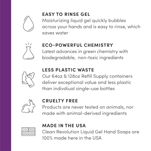 Clean Revolution Lavender Liquid Gel Hand Soap Refill 128 Fl Oz (4 Pack) – Moisturizing, Sulfate-Free, Natural Essential Oils