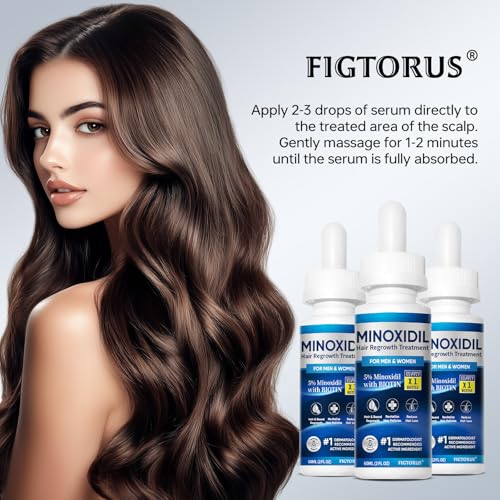 Minoxidil Hair Growth Serum for Men & Women - 180ml Pack of 3 - Thinning Hair Treatment
