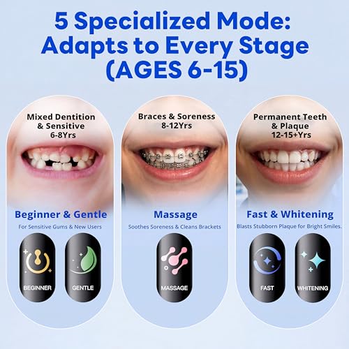 Kids Electric Toothbrush with Smart Screen - Blue / 1 Count