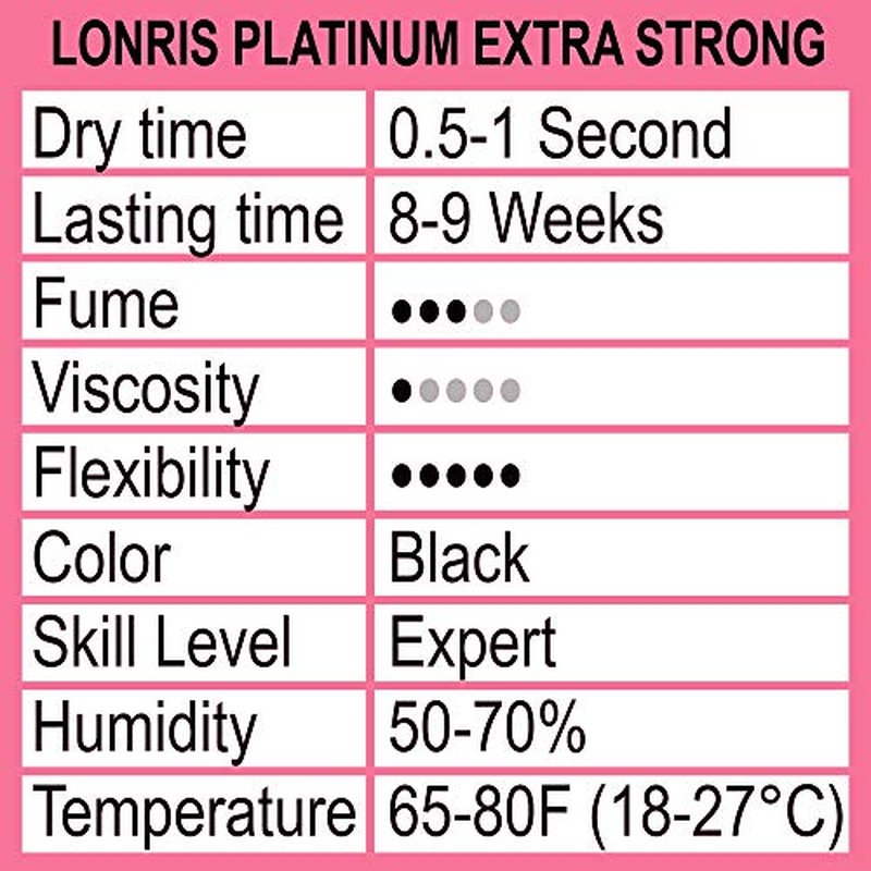 8-9 Weeks Retention/Volume Eyelash Extension Glue/Platinum Extra Strong LONRIS Lash / 0.5-1 Sec Drying time/Maximum Bonding/Semi-Permanent Extensions Supplies/Professional Use Black Adhesive (10 ML)
