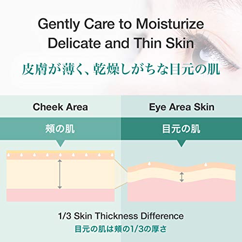 Japanese QuSome Eye Serum with Niacinamide & Volcanic Materra - 12g