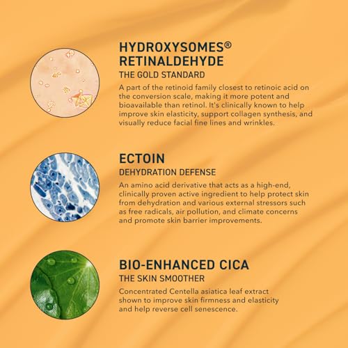 Prequel Skin Retinal Renew 0.2% Retinaldehyde Gel with Ectoin, Cica & Jojoba Oil – Supports Skin Barrier & Smooths Texture – Dermatologist Developed