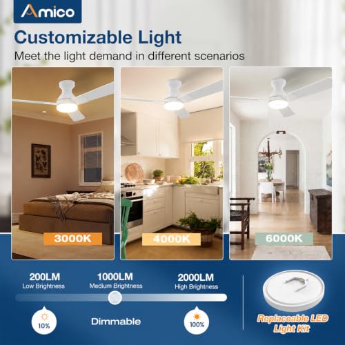 Modern White 52 Inch Low Profile Ceiling Fan with Lights & Remote - Indoor Outdoor