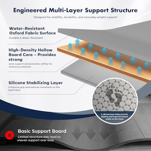Full Size Bunkie Board 10mm Gray Mattress Support - Anti-Sag, Noise-Free, Low Profile