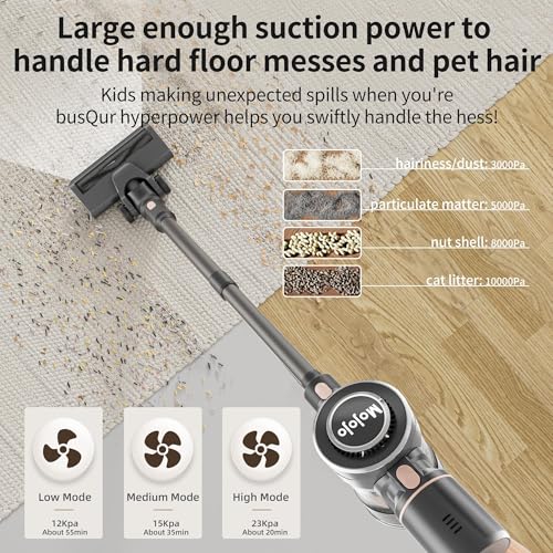 Cordless Stick Vacuum Cleaner with 23KPa Suction, Long Battery Life, Lightweight for Home & Pet Hair