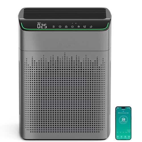 MERONTE Charcoal Large Room Air Purifier for Smoke Up to 1690 Sq Ft