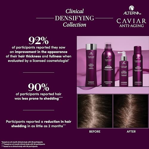 Anti-Aging Densifying Shampoo with Green Tea & Bergamot - 8.5oz, Sulfate-Free for Fine Thinning Hair