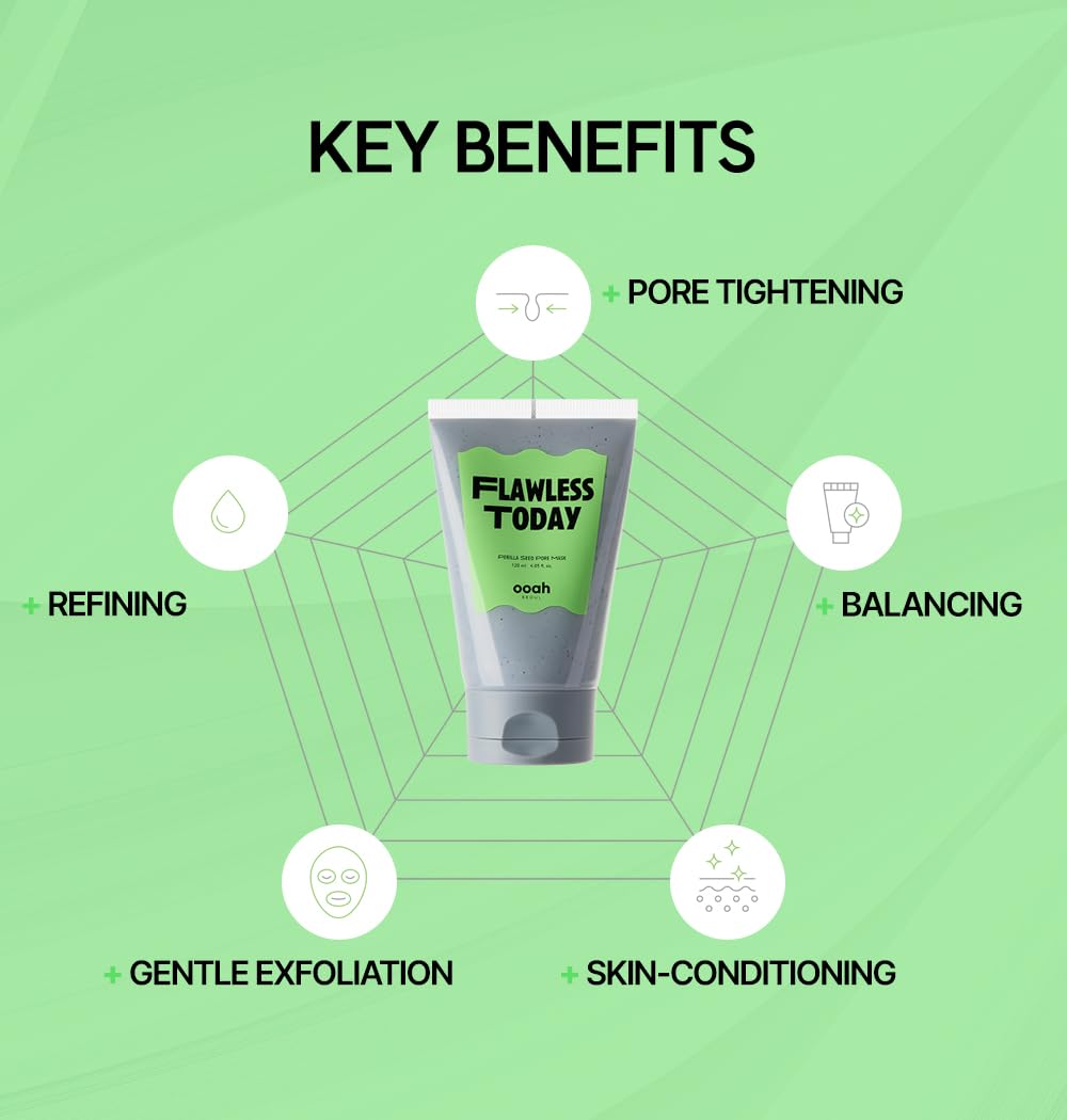 ooah seoul FLAWLESS TODAY Pore Refining Face Mask | Korean Skincare for Oily, Acne-Prone & Textured Skin | Charcoal & Perilla for Pore Tightening | 120ml 4.05fl.oz