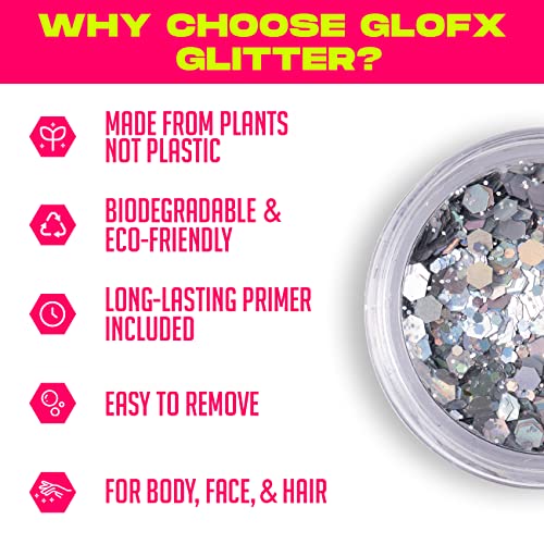 GloFX Biodegradable Multicolor Face & Body Glitter 4 Pack for Festivals & Cosplay