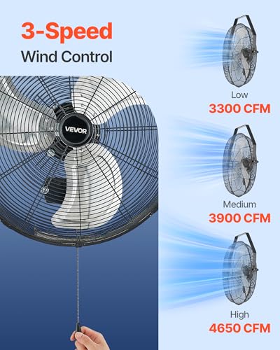 20 Inch Industrial Wall Mount Fan - High Velocity 4650 CFM, 3 Speeds, Adjustable Aluminum Blades