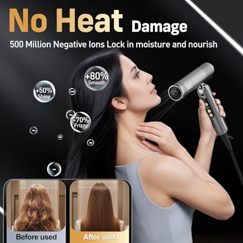 Grey Travel Hair Dryer with Dual Voltage and Fast Drying Brushless Motor