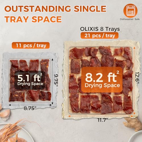 OLIXIS Silver Food Dehydrator Machine with 8 Large Trays, 185°F Temp, 24H Timer, 16.7x13.5x13.5in
