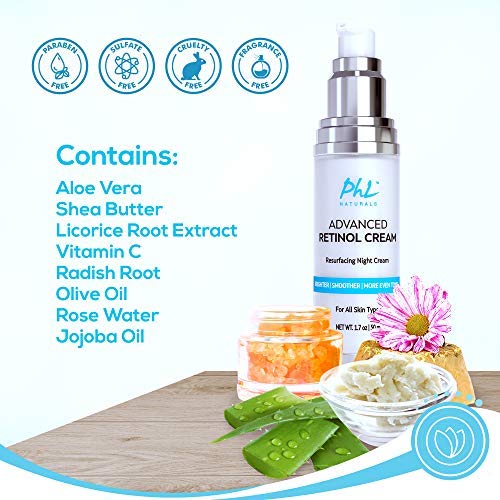 Retinol Cream for Face with Hyaluronic Acid ? Unscented Anti Aging Night Moisturizer with Natural Ingredients, Especially Formulated for Sensitive Skin and those New to Retinoids -USA Made, 1.75 Ounce