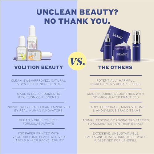 Volition Beauty Vegan Caviar Resurfacing Serum with 5% Vegan Lactic Acid + Hyaluronic Acid | Resveratrol, Caviar Lime & Sea Grape Caviar | Reveals a Smoother & Radiant Complexion | Gently Exfoliates