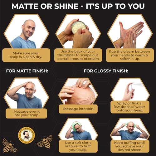 Bald Head Polish: Mens Aftershave Polish for Men, Waterproof Moisturizer for Bald Heads, Great for Father's Day, Christmas, Holiday, (2.0 oz) Travel Size