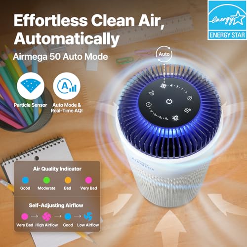 Air Purifier for Bedroom 500 sq ft HEPA & Deodorization Filter Night Light - White 50
