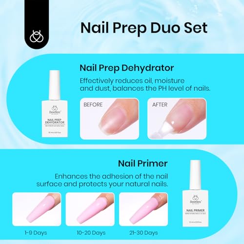 UV LED Nail Lamp, 54W 72W Quick-Dry Nail Polish Dryer with 4 Timer Options, Perfect for DIY Nail Art and Gel Nails (T16 UV LED Nail Lamp(White))