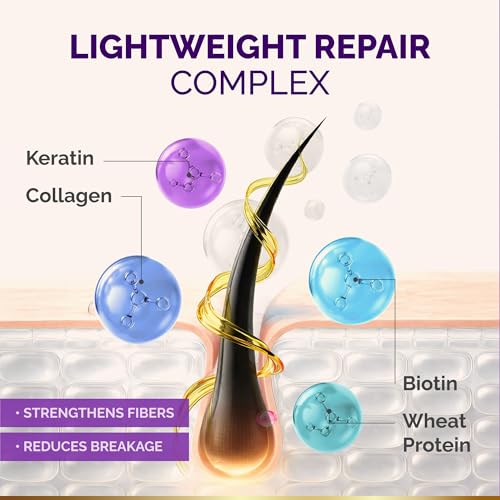 Hydrating Hair Serum for Dry Frizzy & Damaged Hair 5 Fl Oz Pack of 2