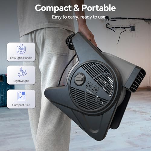 Grey High Velocity 15-Inch Fan with 375 CFM, 3-Speed Air Mover & Outlets