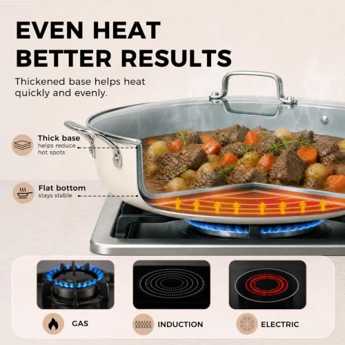 14-Inch Ceramic Nonstick Deep Frying Pan with Lid - 6 Qt Family Size - Cream & Grey