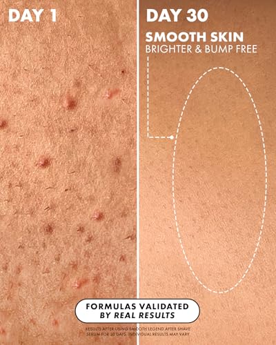 Post-Shave Serum for Smooth Skin 3.1 Fl Oz - Hydrating & Soothing