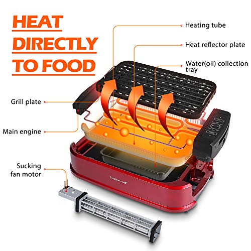 Techwood Smokeless Indoor Grill - Single Rose Red Non-Stick Plate, 1500W Portable Electric Korean BBQ