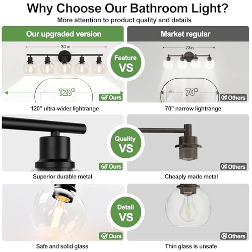 Matte Black 5-Light Bathroom Vanity Light Fixture with Clear Glass Globes - Reversible Wall Sconce for Bathroom, Bedroom, Hallway, Living Room, Porch - Indoi