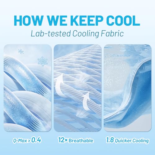 Cooling Queen Fitted Sheet Set - Blue, No Flat Sheet, Cozy Bliss