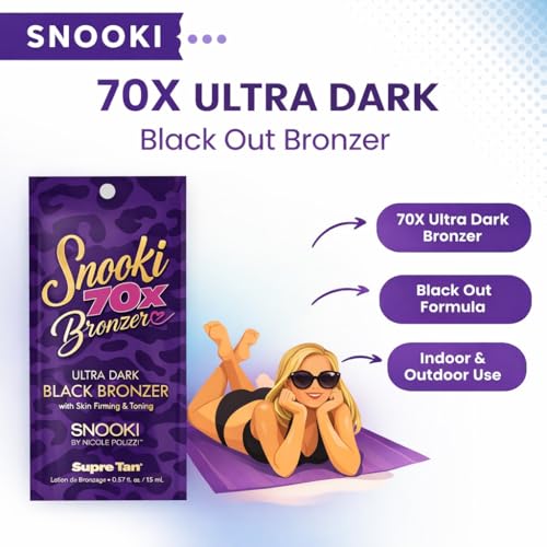 Assorted Tanning Bed Lotion Pack with Eye Wear & SPF 30 - 10 Packets
