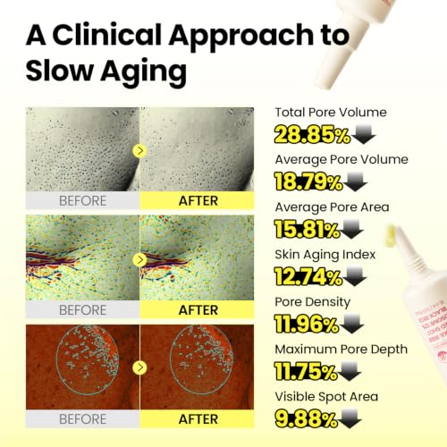 Retinal Skin Renewal Shot with Spicules - High-Strength Anti-Aging Serum