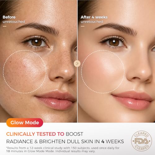 BONLIBRO FDA Cleared Red Light Therapy Face Mask 850nm NIR for Skin Rejuvenation