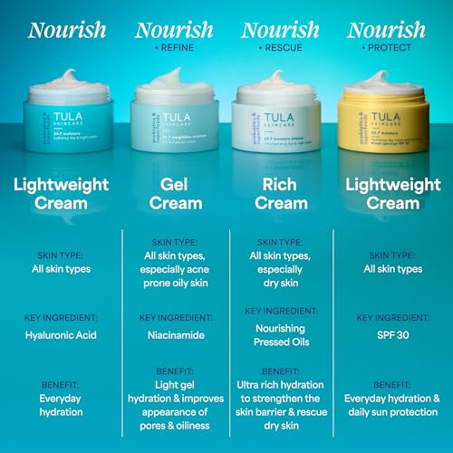 TULA 24-7 Travel Moisturizer Set - Original, Intense & Weightless, 0.52oz, 3-Pack - Classic Variation