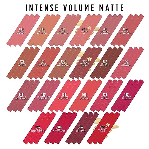 L'Oreal Paris Colour Riche Intense Volume Matte Lipstick, Lip Makeup Infused with Hyaluronic Acid for up to 16HR Wear, Worth It, 0.06 Oz